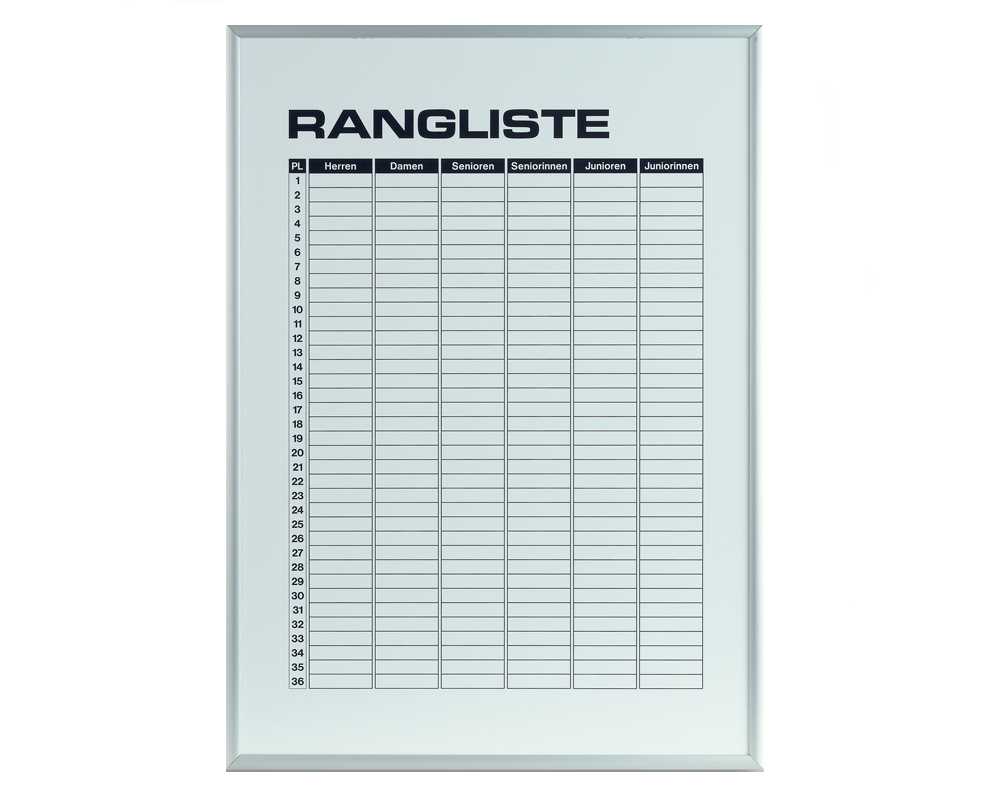 US_41950 Rangliste